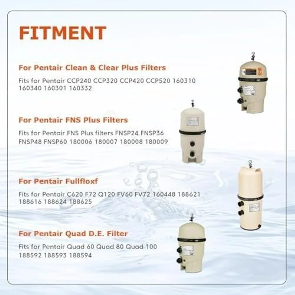 FILTERUP Tension Control Clamp Kit for Pentair Clean & Clear Plus FNS Plus